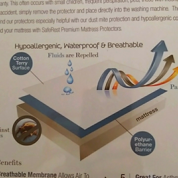 Safe rest twin premium mattress protector. - Picture 6 of 6